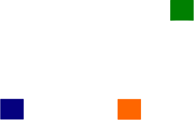 MRI Technologies